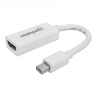 Manhattan 322461 adaptador de cable de vídeo 0.17 m Mini DisplayPort HDMI Tipo A (Estándar) Blanco