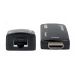 Manhattan Kit Extensor compacto de HDMI sobre Ethernet 60m